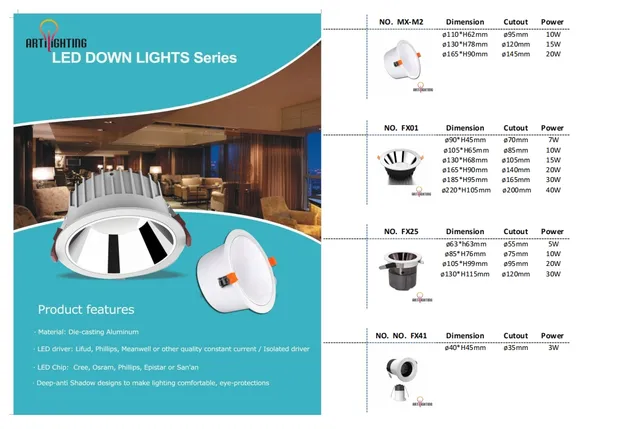 LED Lighting Product Designs