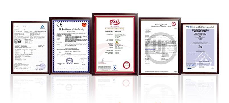 Certificates Group