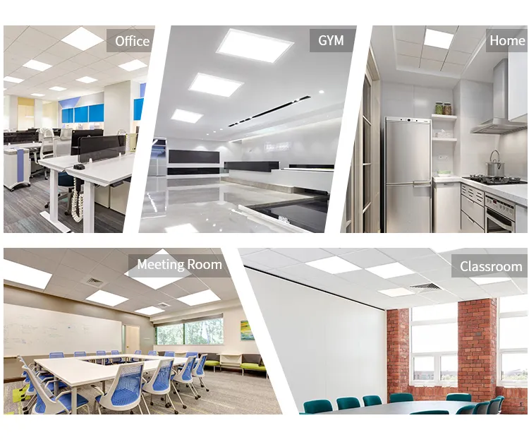 LED Panel Light Details