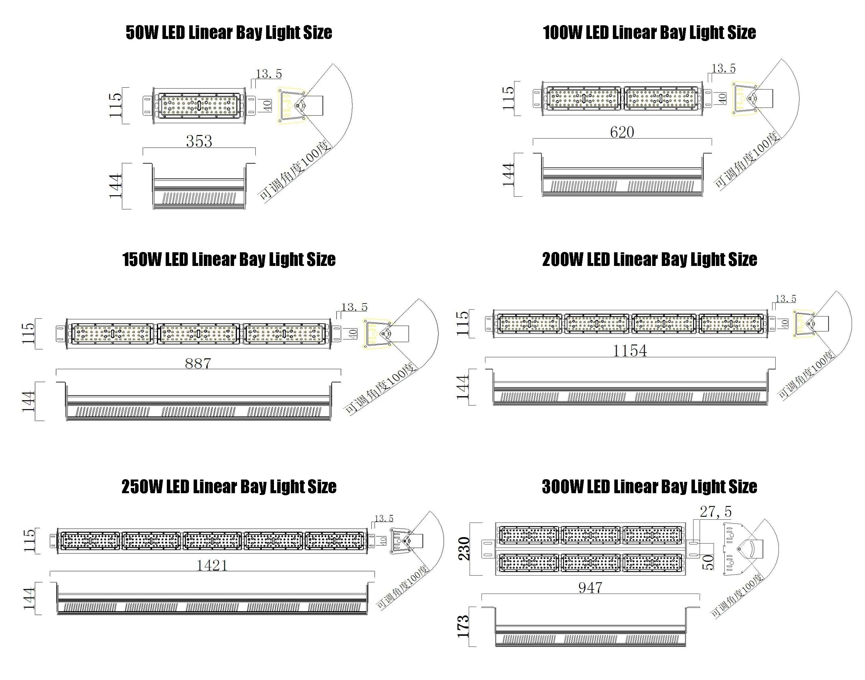 LED Linear High Bay Light Detail 5