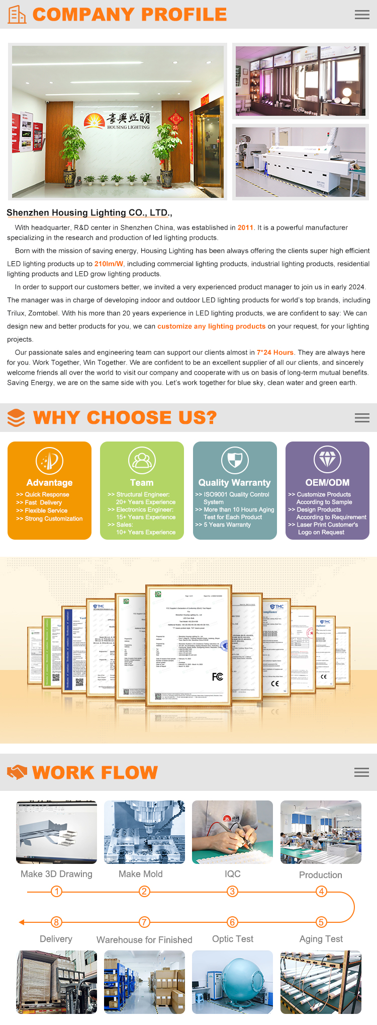 Company Overview Image 1