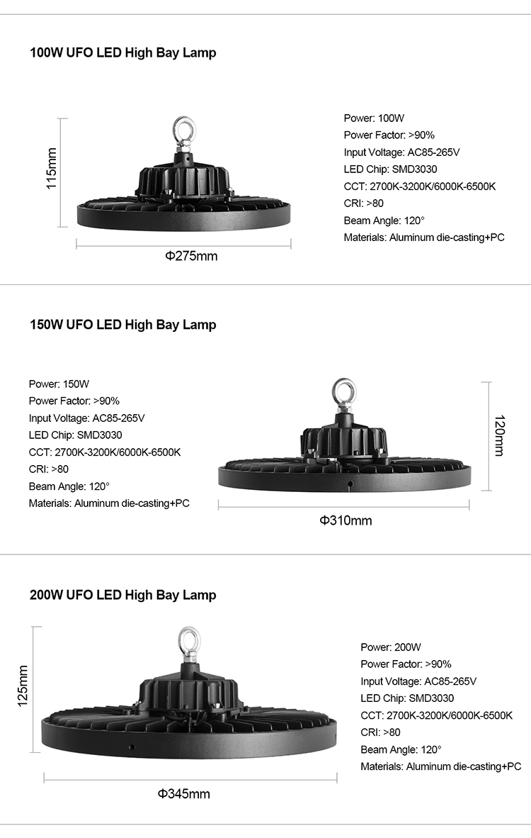 Product Display 2