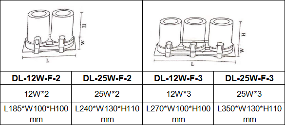 Adjustable 25W Commercial Downlight Body Details