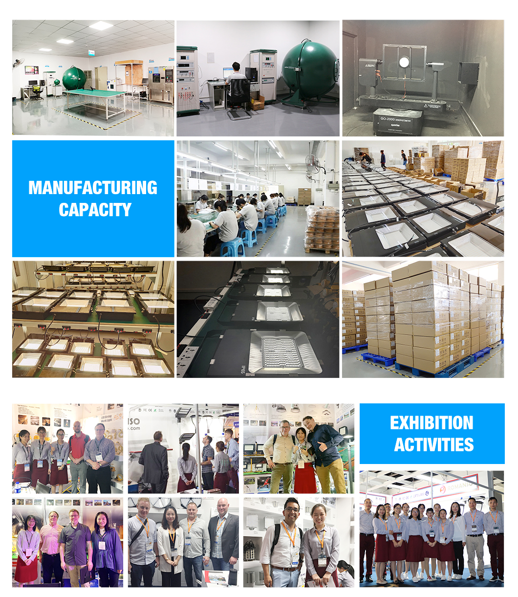 LED Panel Light Specifications