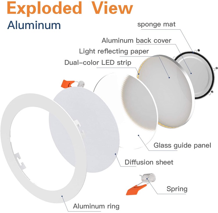 H1 ETL US Standard 4inch 6 Inch 3CCT 5CCT Selectable Ultra-Thin LED Retrofit Recessed Ceiling Panel Down Light With Junction Box