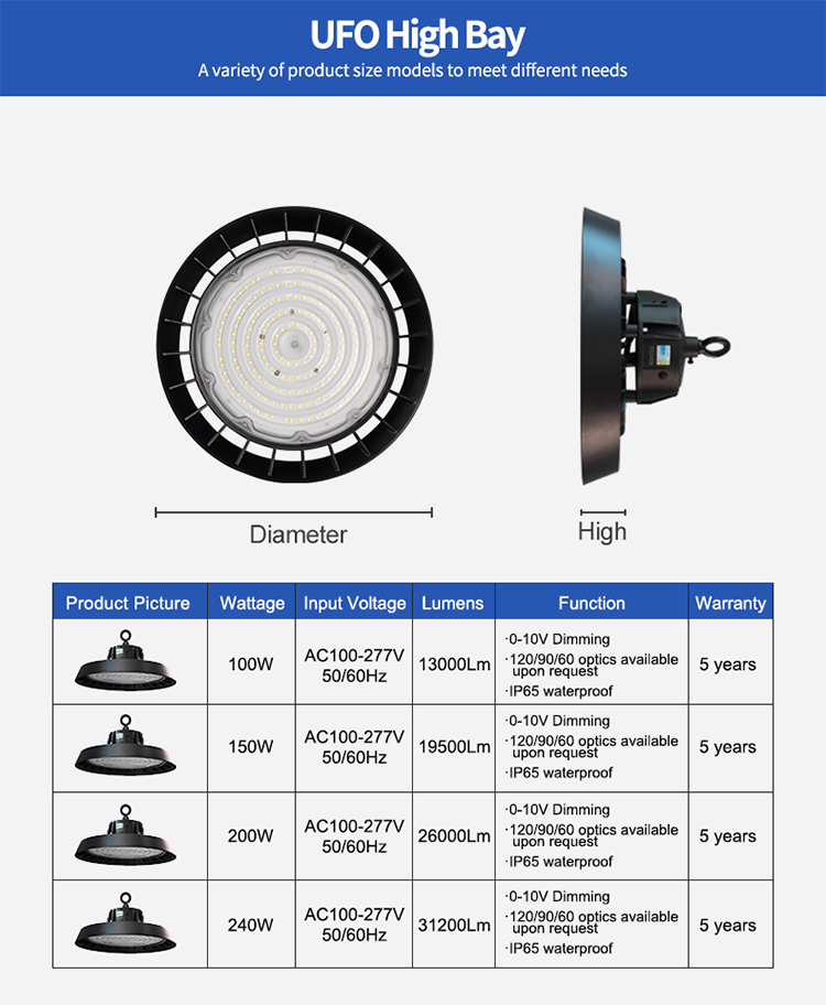 Additional Product View 1
