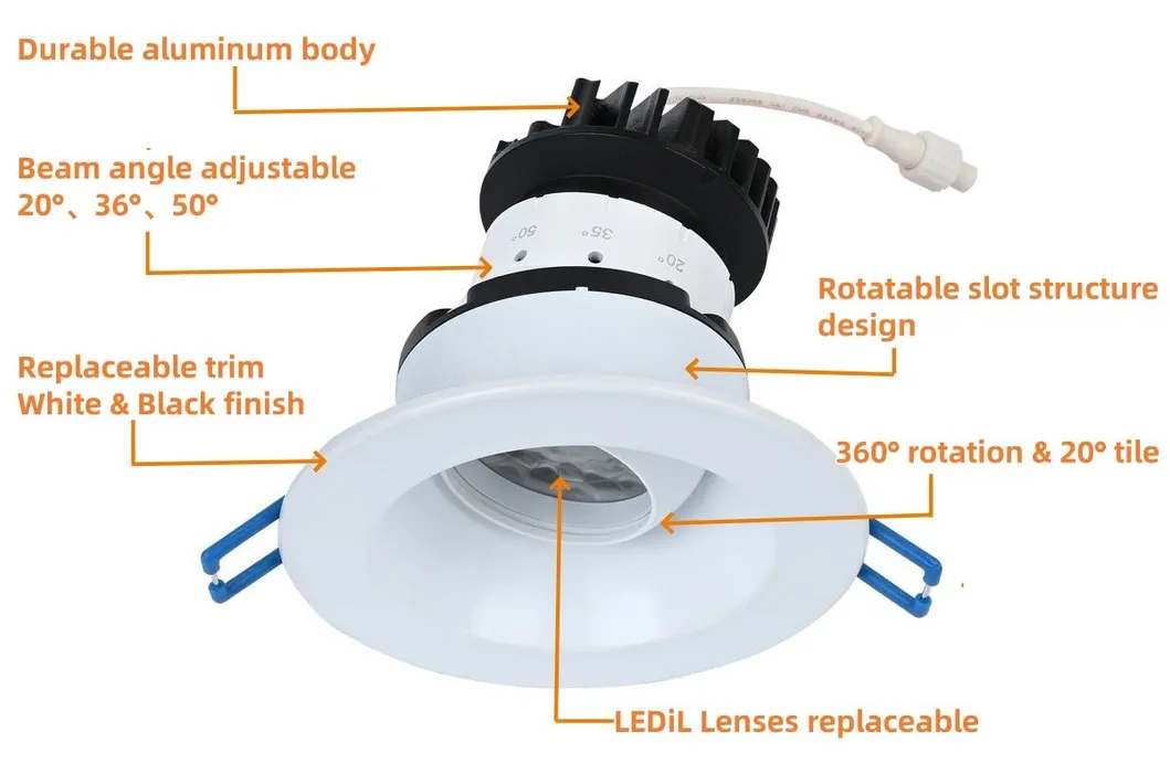 Detailed Product View 1