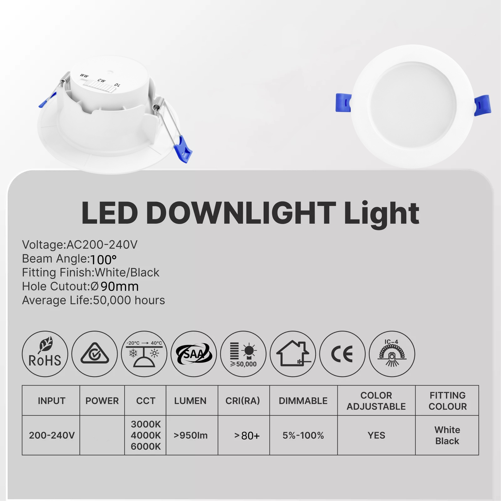 LED Light Detail Showcase 1