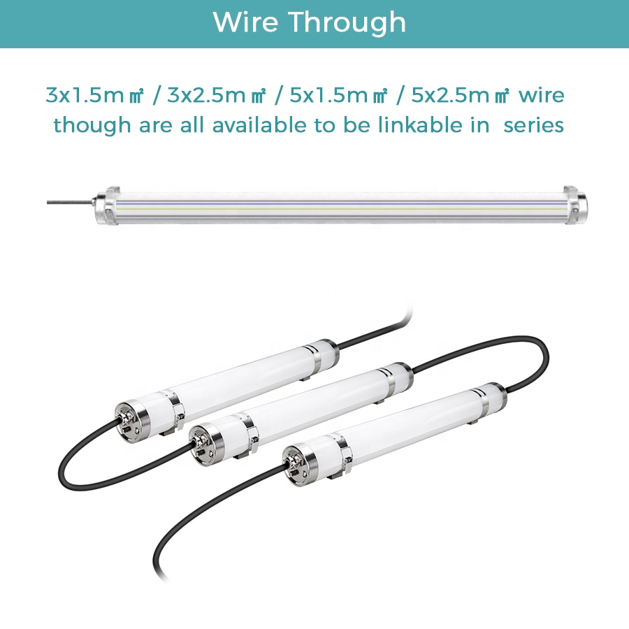IP69K Tri Proof LED Waterproof Corrosion Proof PMMA Housing 0.6M 1.2M 1.5M Tubular LED Tri-proof Lighting