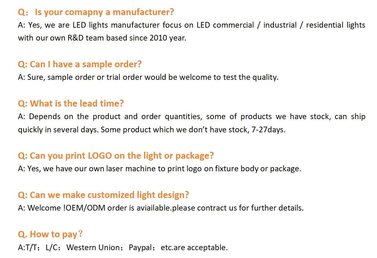 FAQ Image