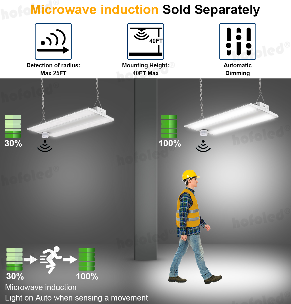 Microwave Sensor Details