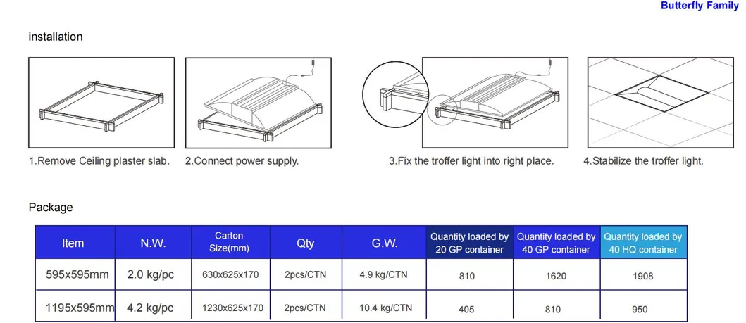 Recessed Ceiling Light Installation Guide