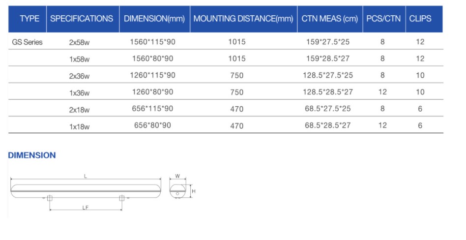 Parameter 1
