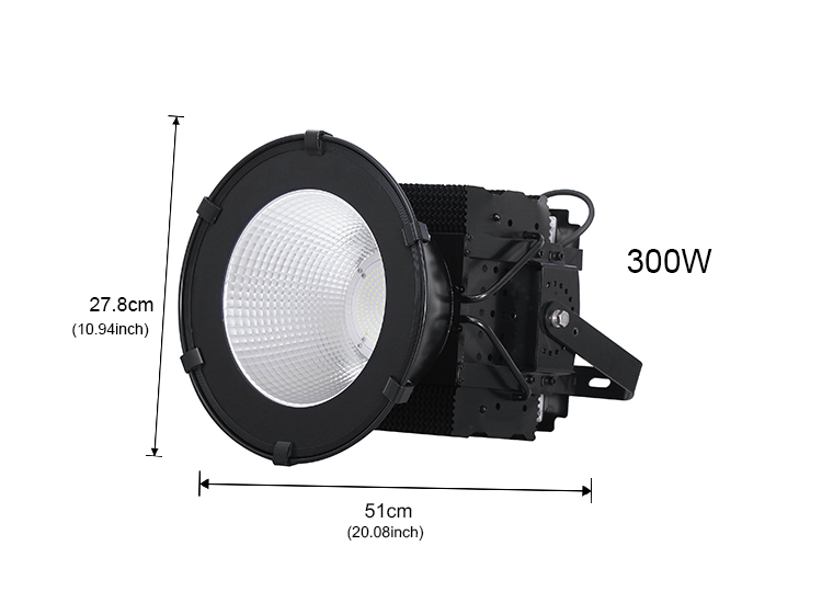 Industrial LED Lighting Product Display