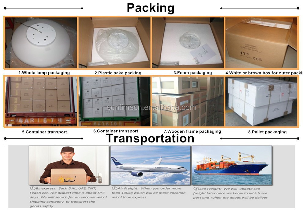 Packaging