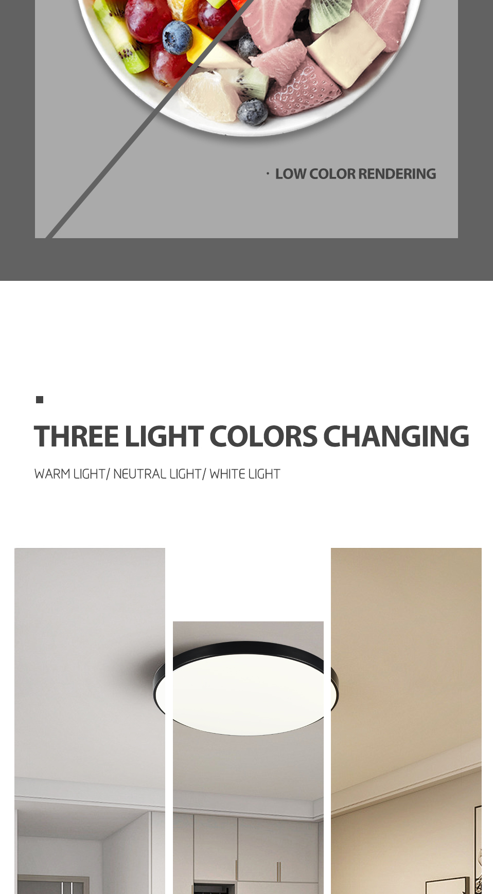 Modern LED Ceiling Light Backside View
