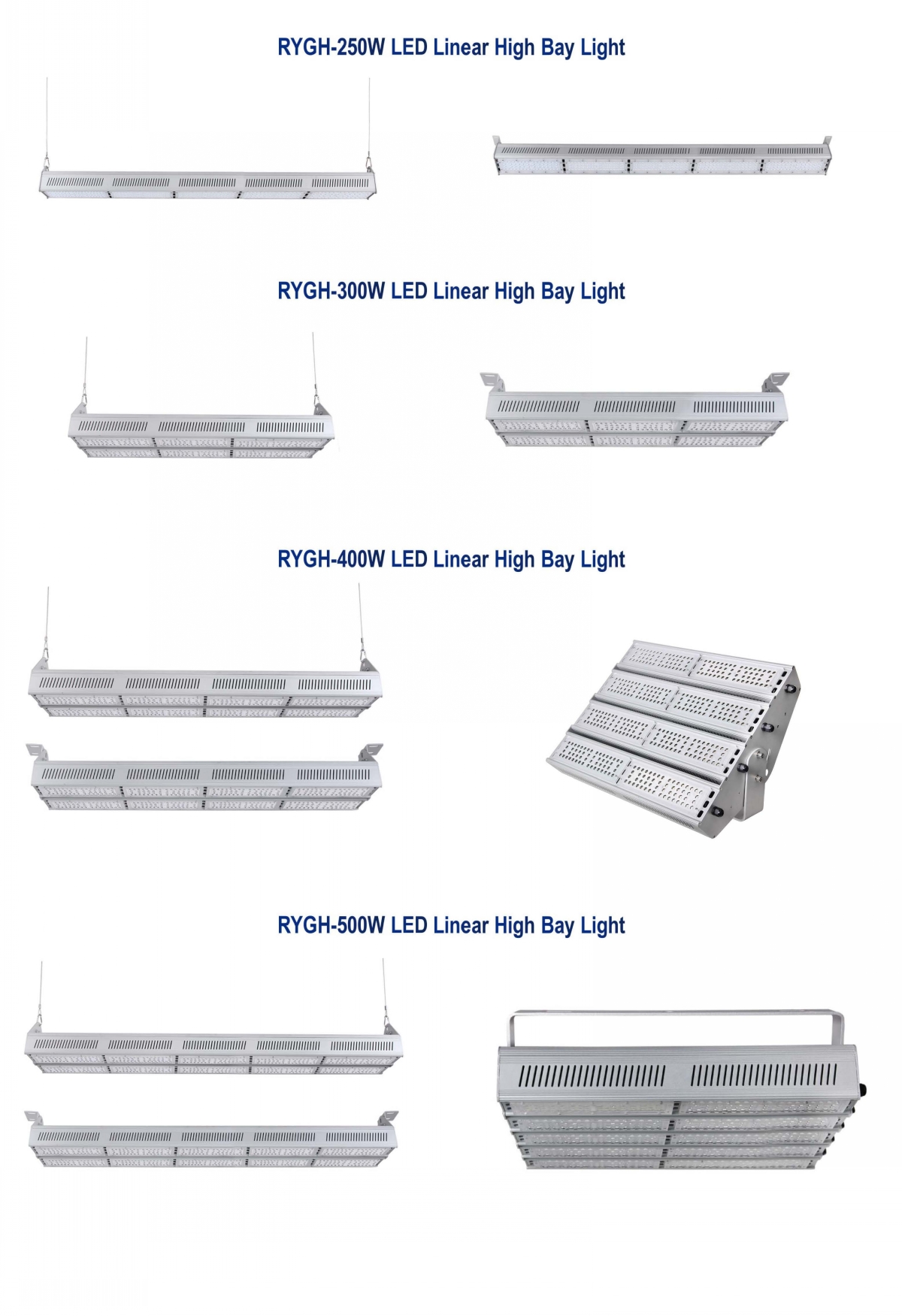 LED Linear High Bay Light Detail 4