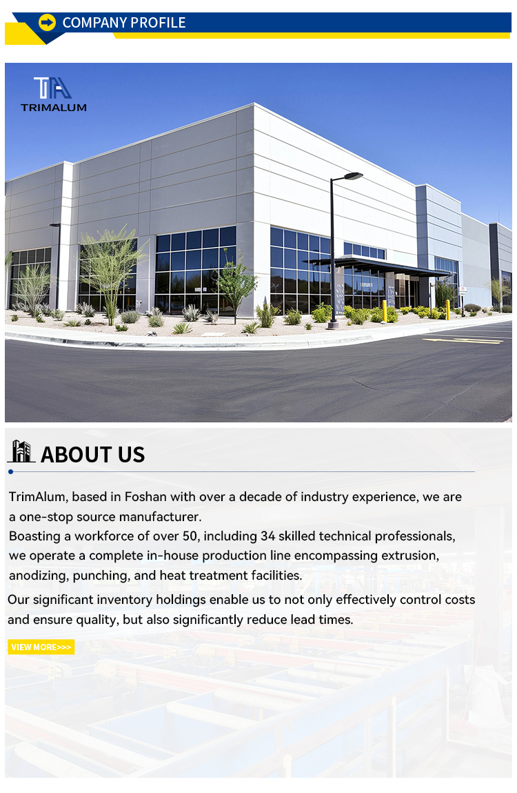 Factory Overview