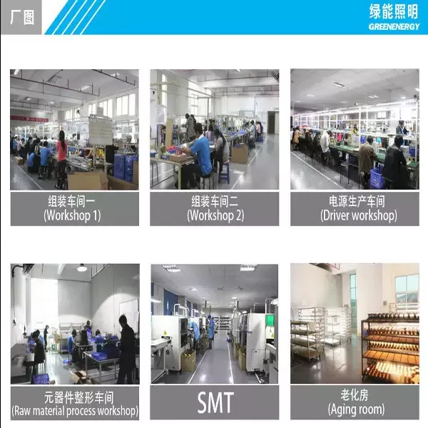 Production Area 2
