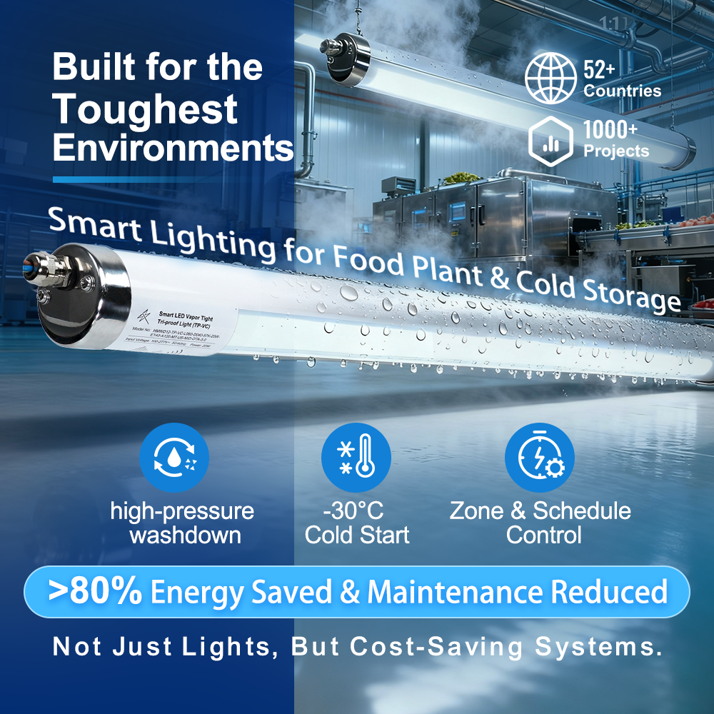 Amelech 5-Year Warranty High Quality 0.6m 1.2m 1.5m IP65 Tri-proof LED Tube Batten Light For Warehouse Supermarket 3-CCT