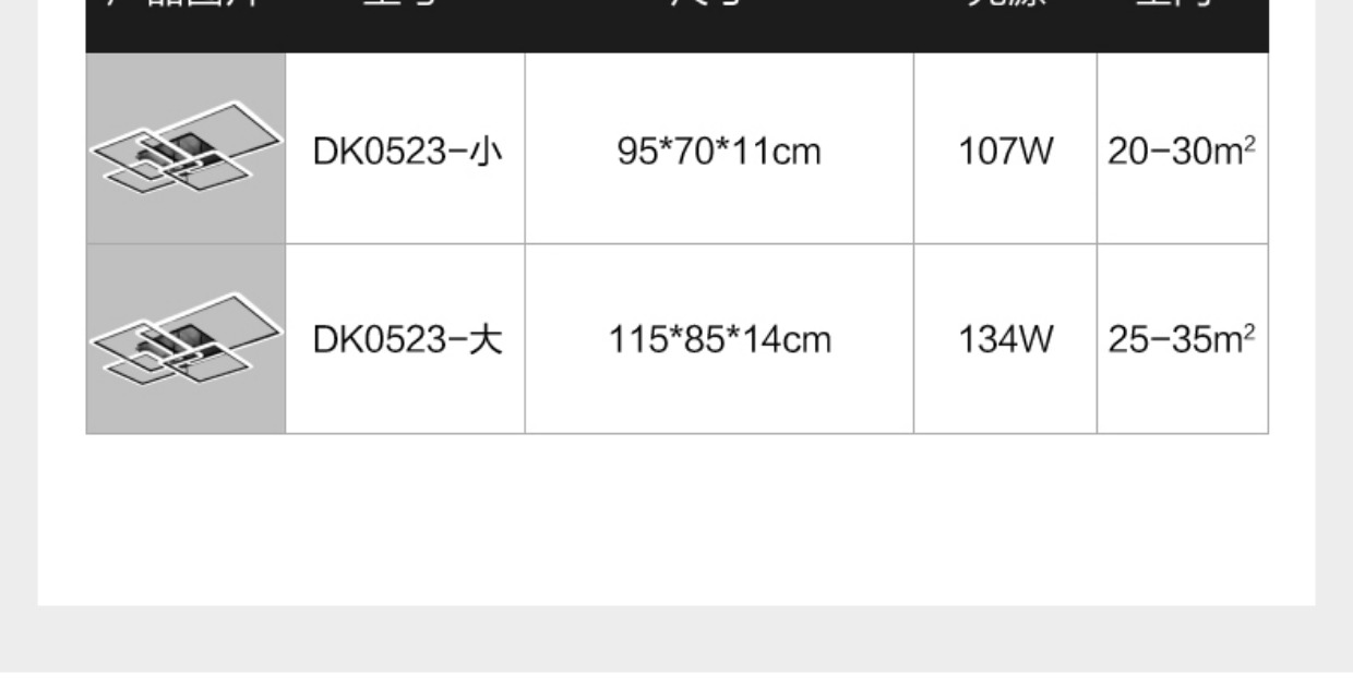 Led Ceiling Lamp Sizes