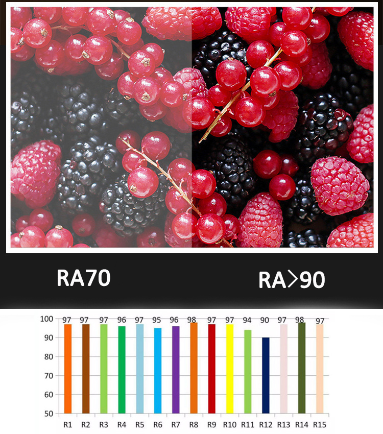 Product Feature Highlight 1