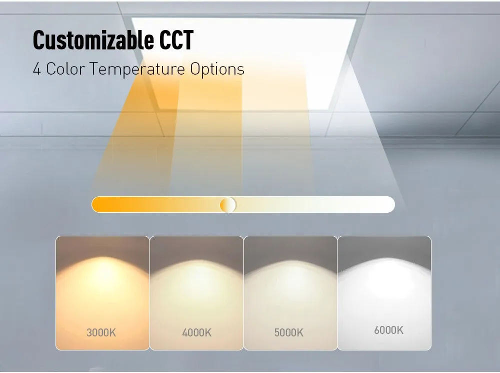 Slim Profile Dali Dimming 3CCT Back-Lit Panel Light for Offices