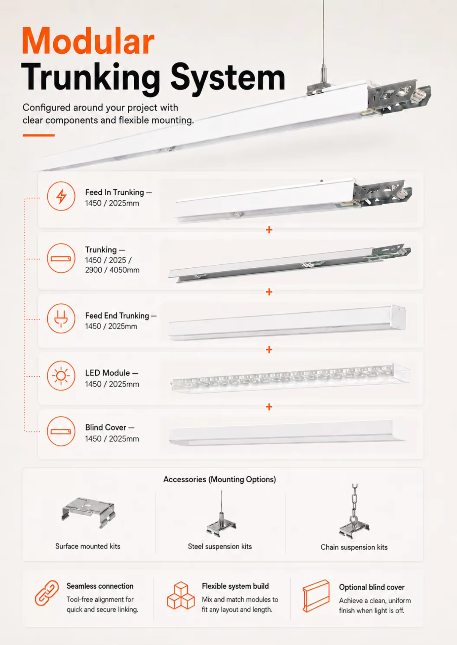 5ft/7ft Modular LED Linear Trunking System 170lm/W Power Switchable Retrofit Solution for Warehouse IP54 Rated Aluminum 5-Year