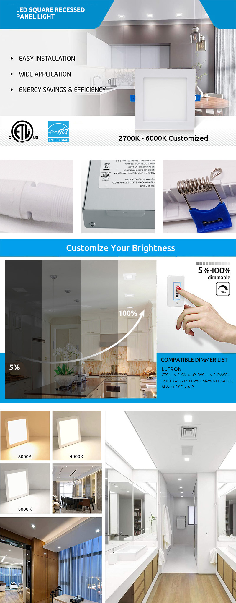 4 Inch Square Slim LED Recessed Lighting