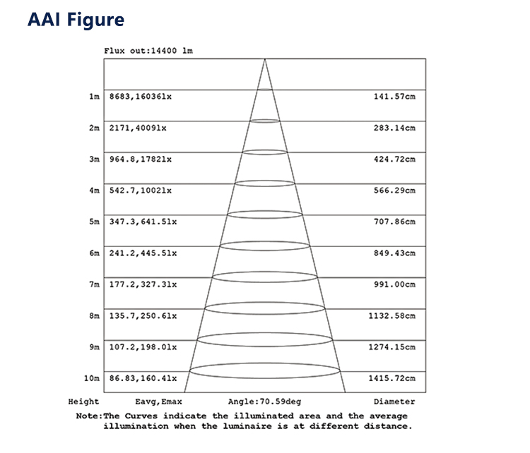 Product View 9
