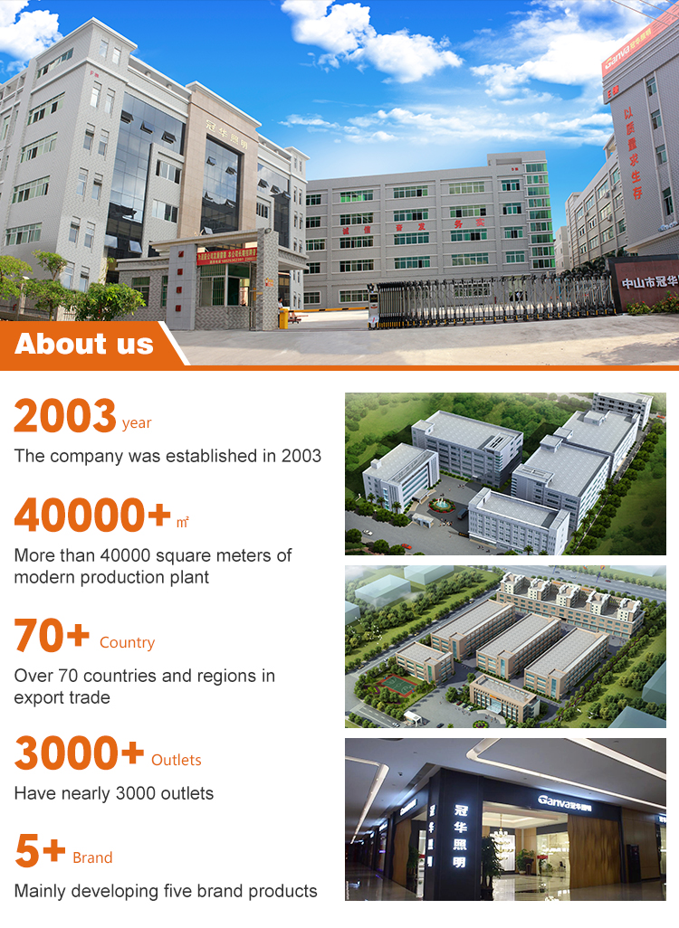 Production Process 1
