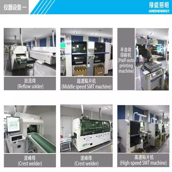 Testing Facility 2