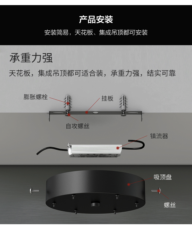 Led Ceiling Lamp Close Up