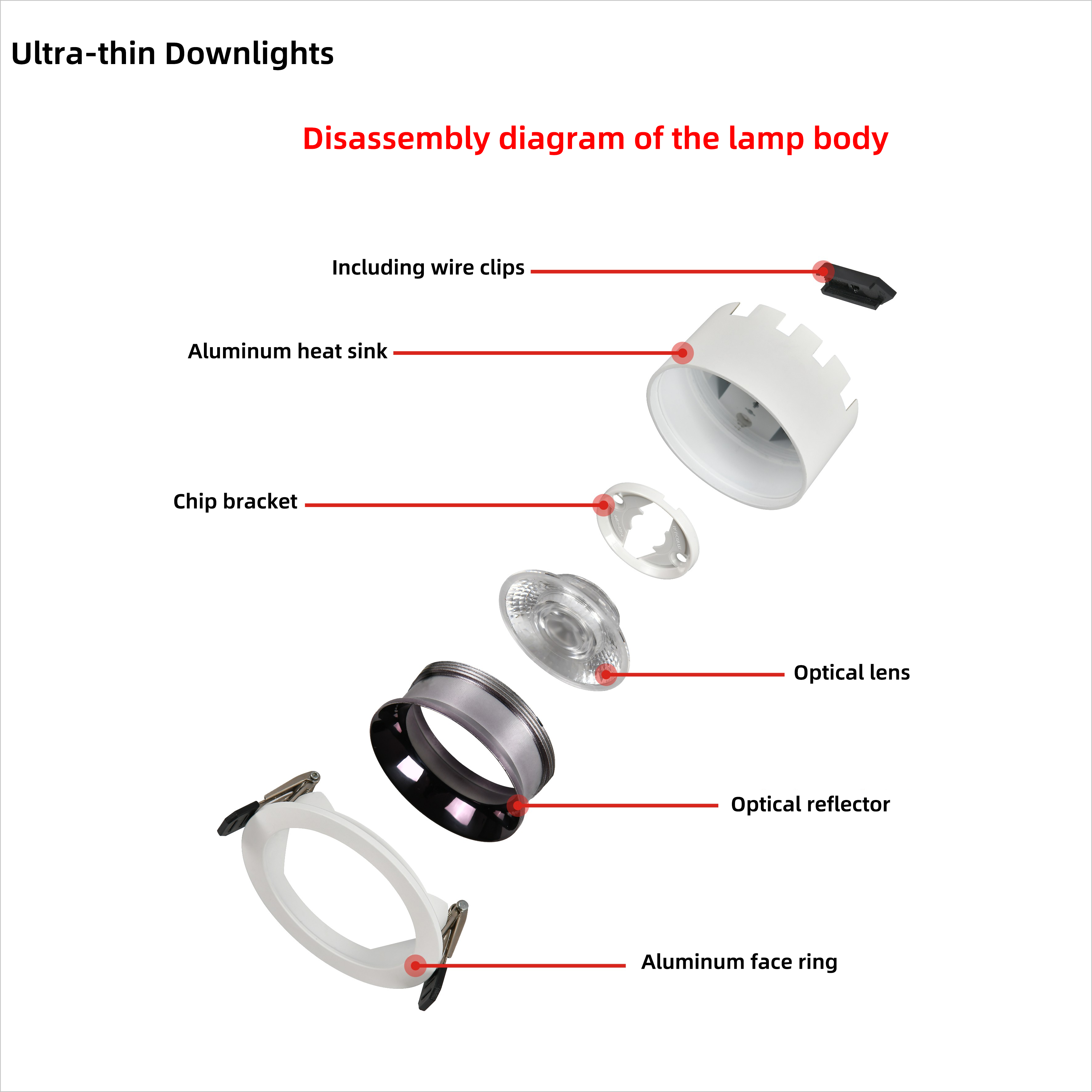 Ultra Slim Durlable LED Lighting Round Recessed Spotlight Downlight for Living Room Kitchen Bedroom