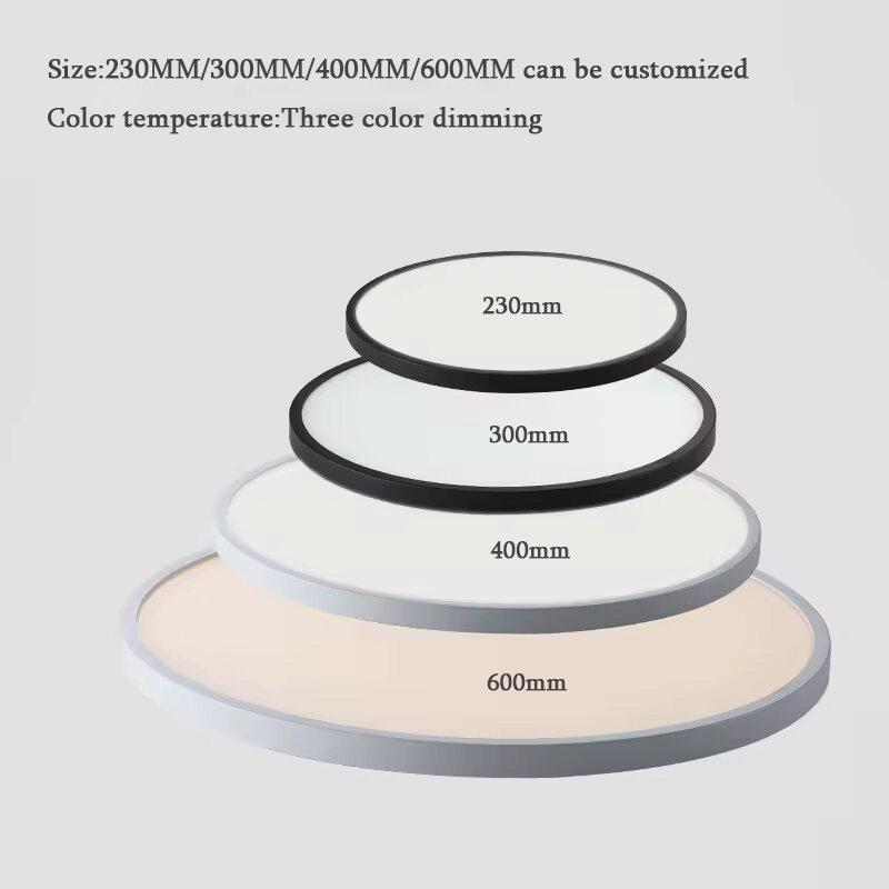 Product Description 3