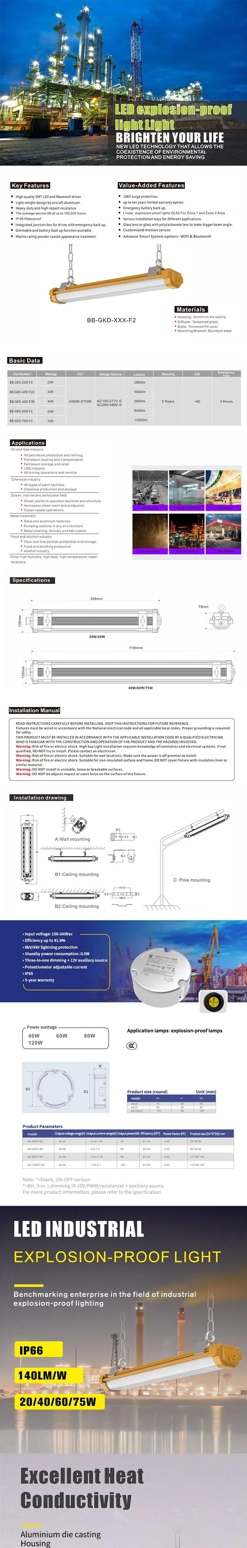 Factory Supply Waterproof LED Light Explosion Proof Work Tri -Proof Light for Mining Operations and LNG Industry