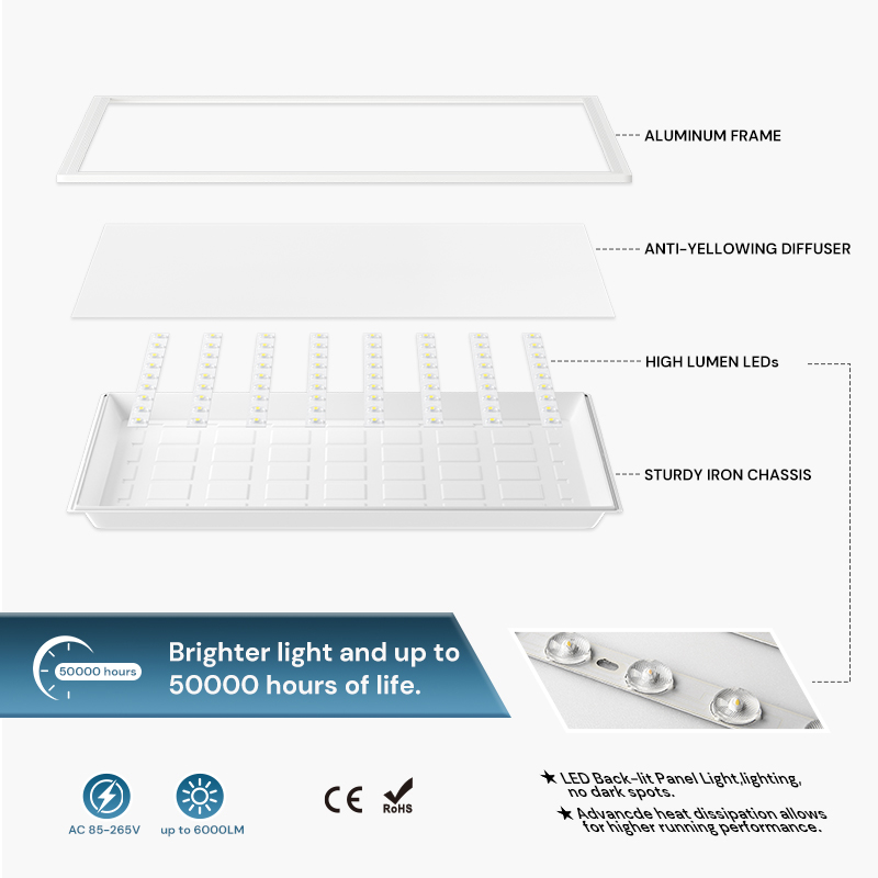 60x60mm 2*2feet 24*24 Inches LED Panel Light Square Recessed Surface Mount Ceiling Light With Led Sheet Panel Lights