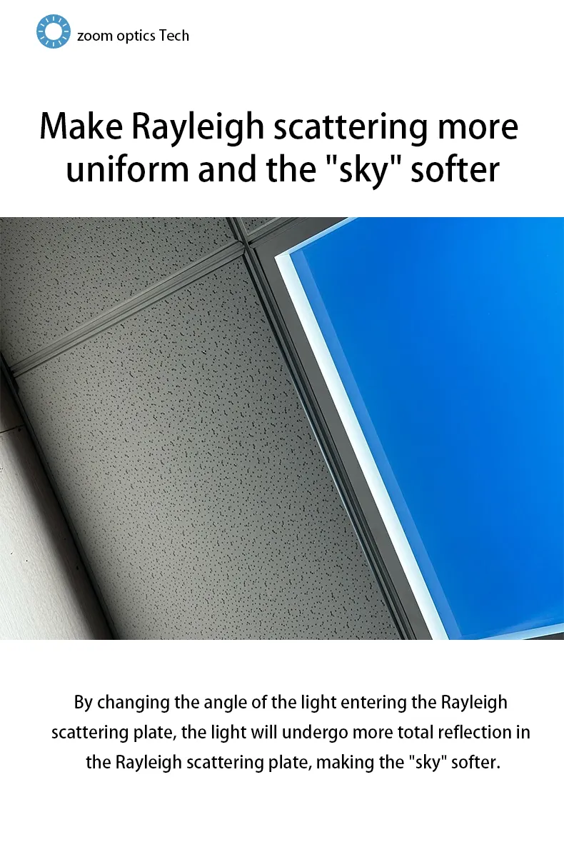 Smart APP Control LED Skylight Ceiling Panel Light Detail 7