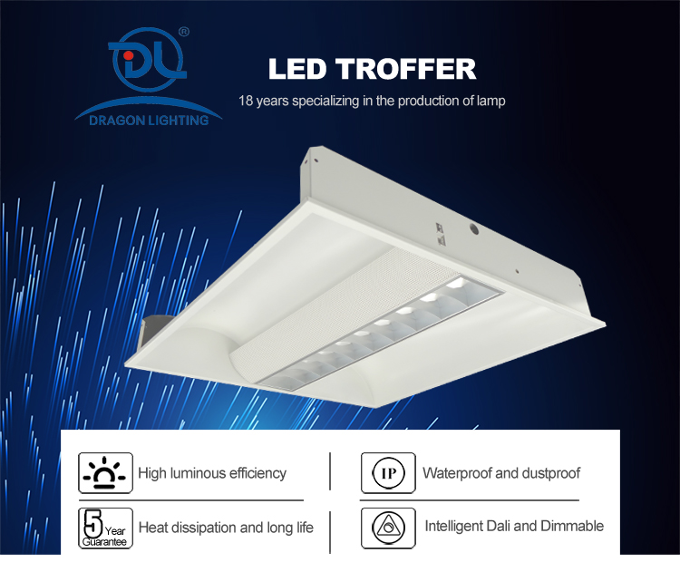 36W Led Skylight Panels Led Flush Mount Ceiling Light 85LM/W Led Light