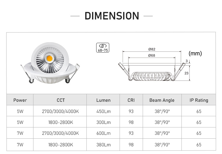 LED Spotlight Installation Design