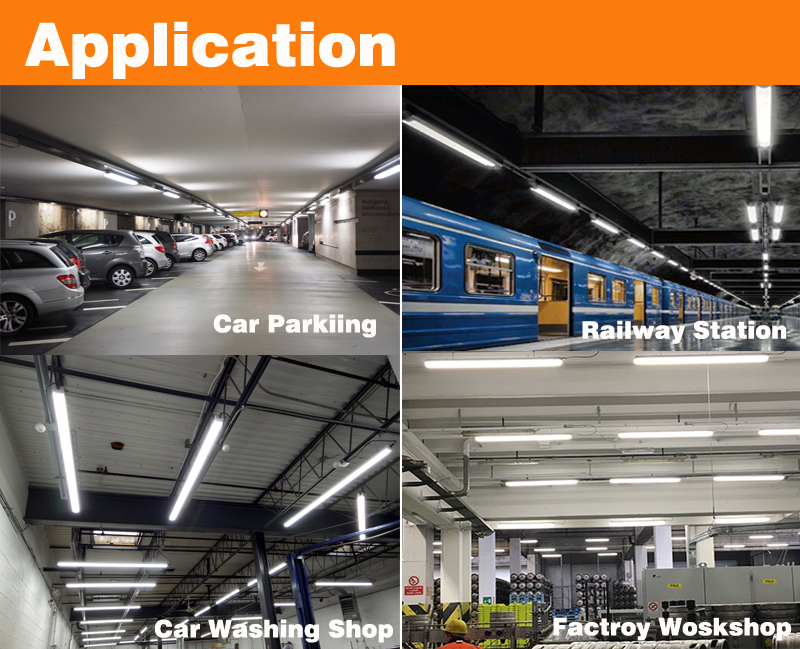 Application Scenario 1