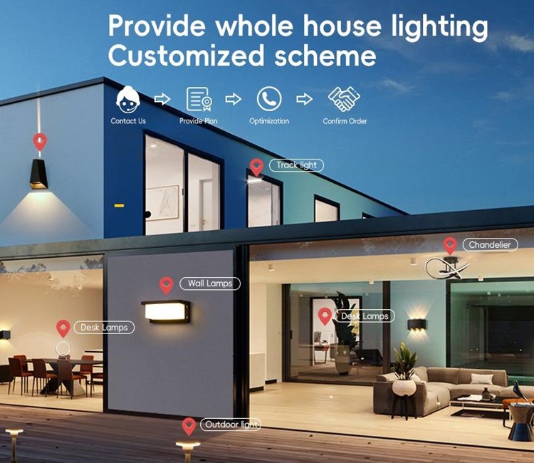 Lighting Solution
