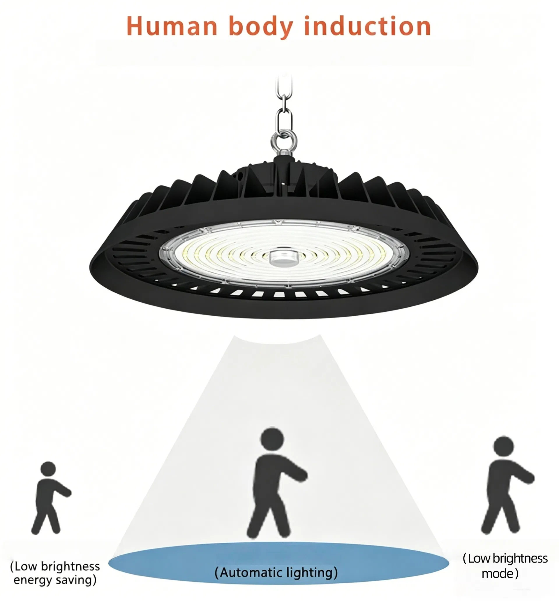 240W UFO High Bay Light Anti Glare LED Industrial Ceiling Lamp High Lumen Waterproof Energy Saving Light for Factory Workshop Warehouse Garage