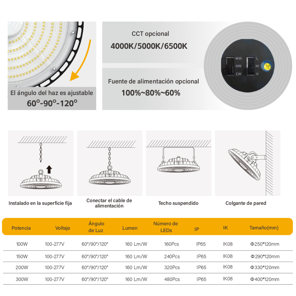 5 Years Warranty 160lm/w 5000K Warehouse Workshop 0-10V Dimming 150W UFO LED High Bay Light