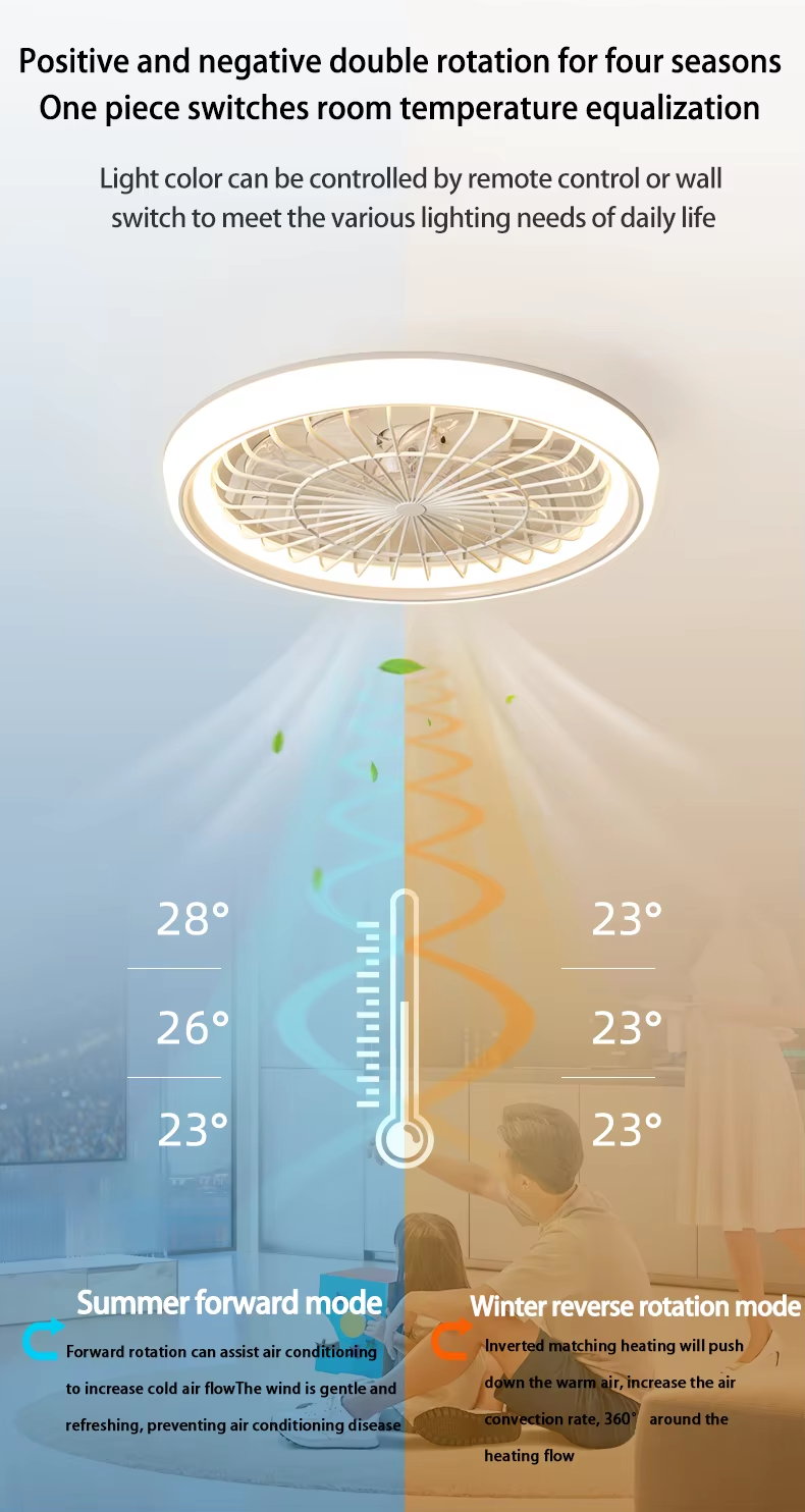 Parameter Detail 9