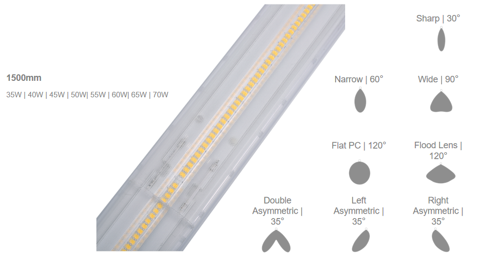 Luminaire detailed view