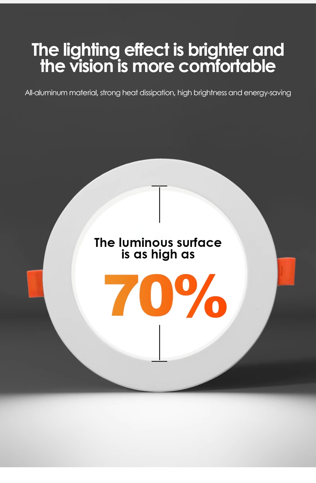 Our Advantages Part 1