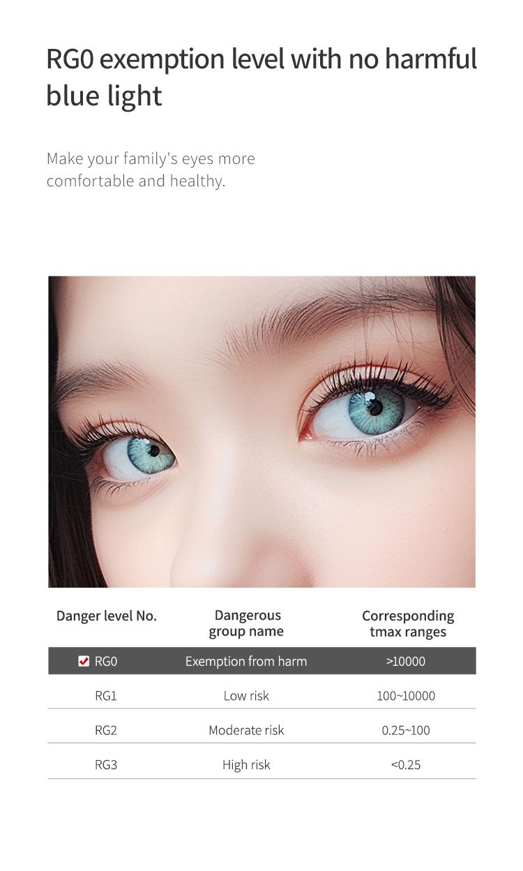 Feature View 13