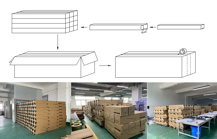 Individual Packing Box
