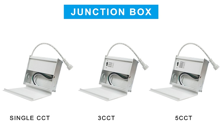 Product Feature Details